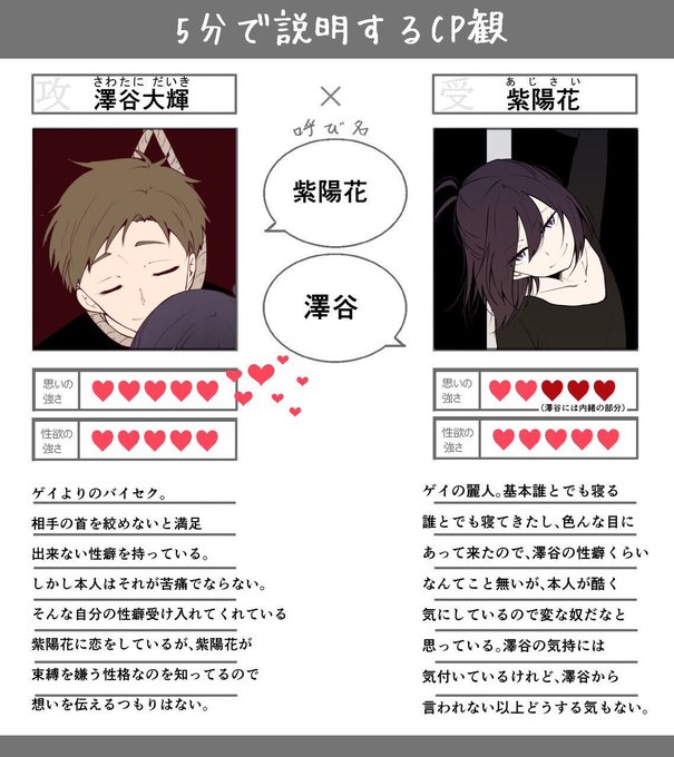 いちじくのtwitterイラスト検索結果