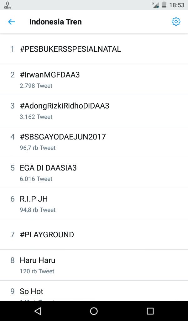 Yoookk kita pucuk in TTI2
<a href="/DA2_Irwan/">Irwan Krisdiyanto</a> <a href="/EghaNugraha99/">Egha Nugraha</a> 
#IrwanMGFDAA3