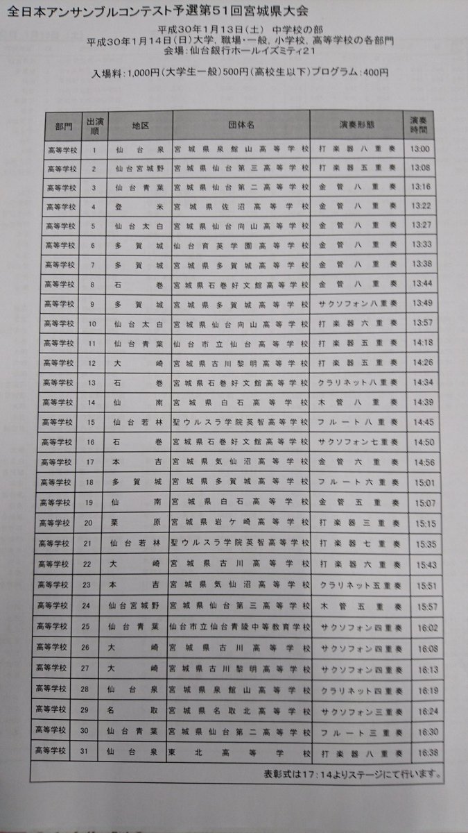 仙台青葉地区吹奏楽連盟 בטוויטר アンサンブルコンテスト宮城県大会の進行表が県吹連から発表されました 高等学校は当地区より宮城県仙台第二高等学校金管八重奏 仙台市立仙台高等学校打楽器五重奏 仙台市立仙台青陵中等教育学校サクソフォン四重奏 宮城県仙台第二