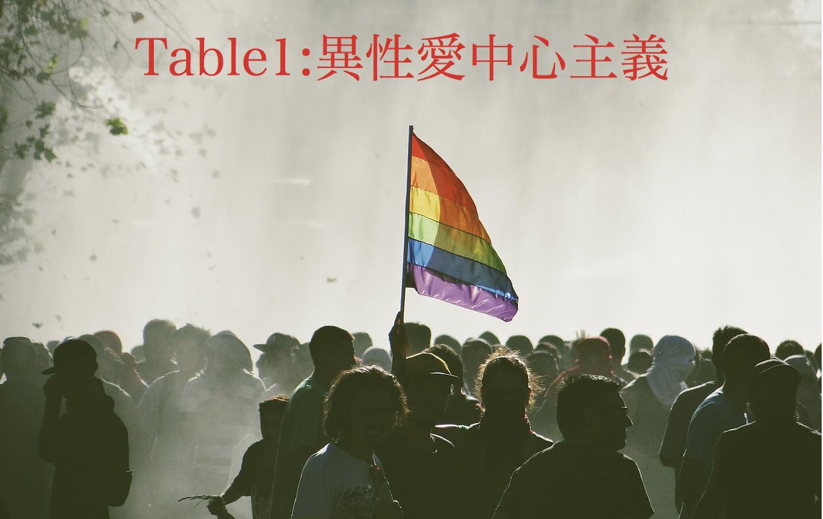 japaniscmedia's tweet photo. 【ディスカッショントピック公開!】
本日からトピックの詳細が公開になりました!
Table1のトピックは【異性愛中心主義】
あなたを普通の人間だと認めず、常に差別と向き合うことを強いられる。そんな社会を想像できますか?
Table1・他のテーブルの詳細はこちら!https://t.co/6njECc2npv
#isc64 https://t.co/Ffb5FaVEbC