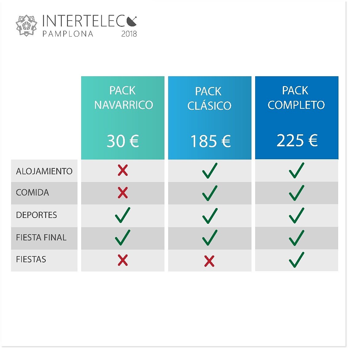 INTERTELECO 2018 tweet media
