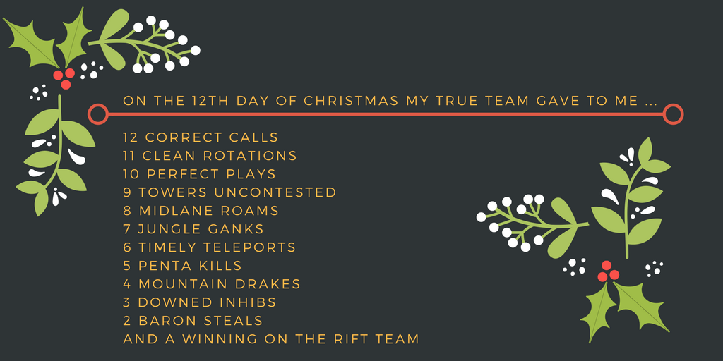 Merry Christmas and happy holidays to all!  Here is a version of The 12 days of Christmas - one that any League of Legends coach could wish for.