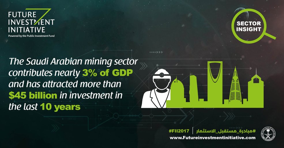 FII_Institute1's tweet photo. Insightful stats on the mining sector shared at #FII2017, where speakers discussed the future of investment. #FIIFindings https://t.co/DYLcq6HUoR