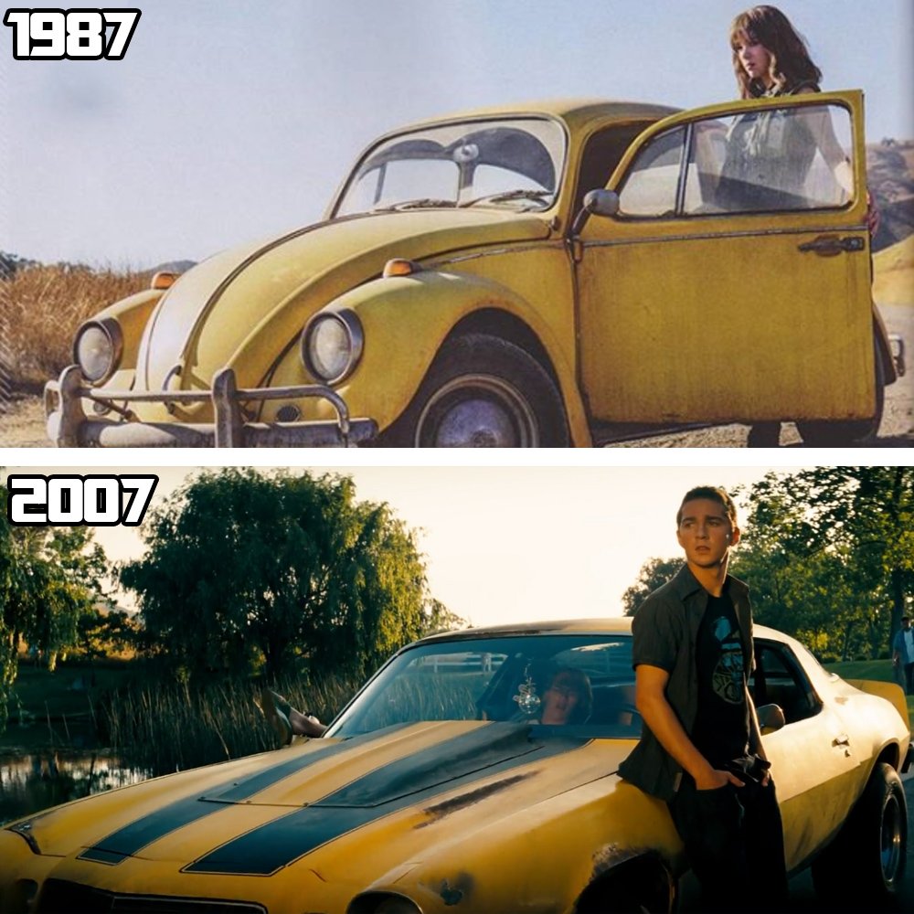Perbandingan bumblebee