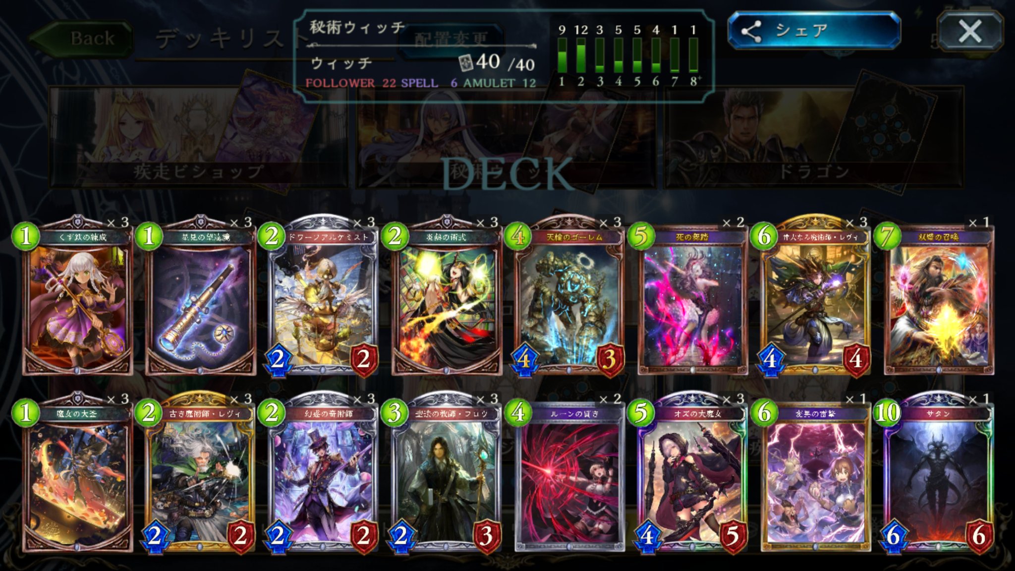 Rev Team Rev Teamsv Twitter