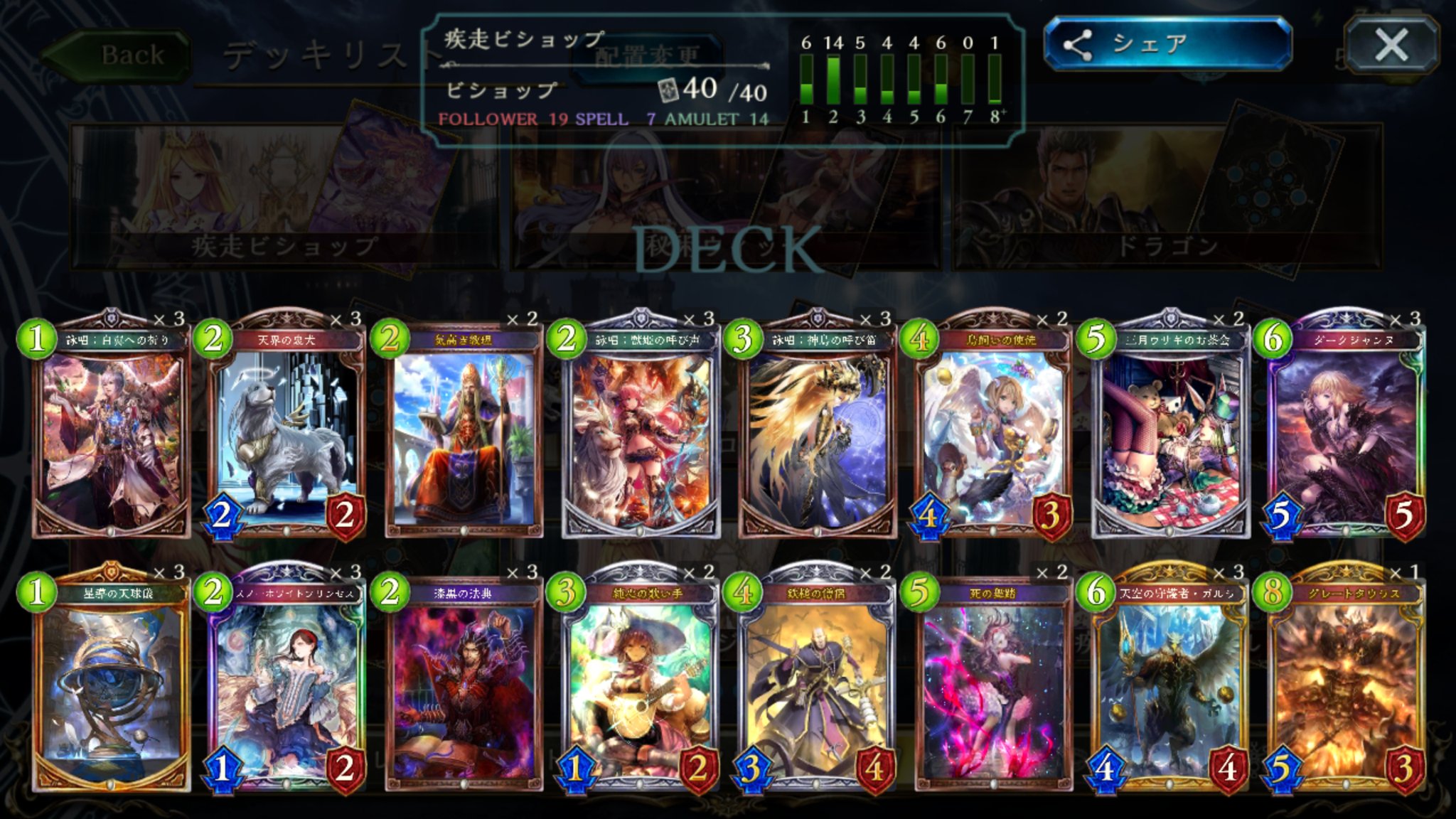 Rev Team Rev Teamsv Twitter