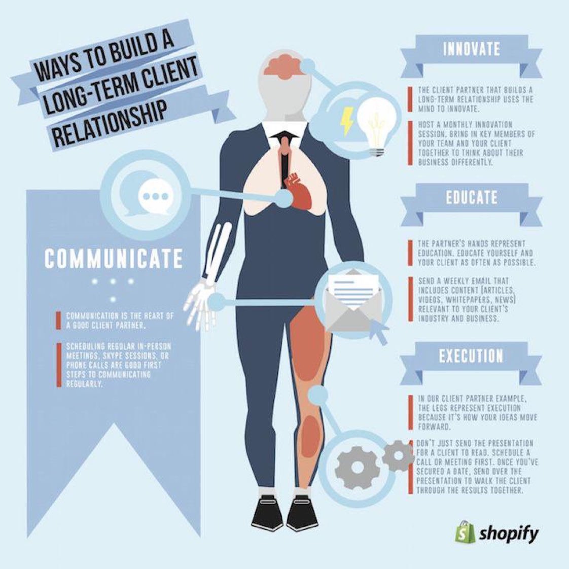 nadeemansary's tweet photo. RT vg_fco: Ways-build-long-term-client-relationship #DigitalMarketing #SMM #SEO #Internet #InternetMarketing #MakeYourOwnLane #Mgvip #Defstar5 #SocialMedia #Contentmarketing #GrowthHacking #SocialMediaMarketing #Onlinemarketing #Emailmarketing #Videomar… https://t.co/Ao3HJqhmZV