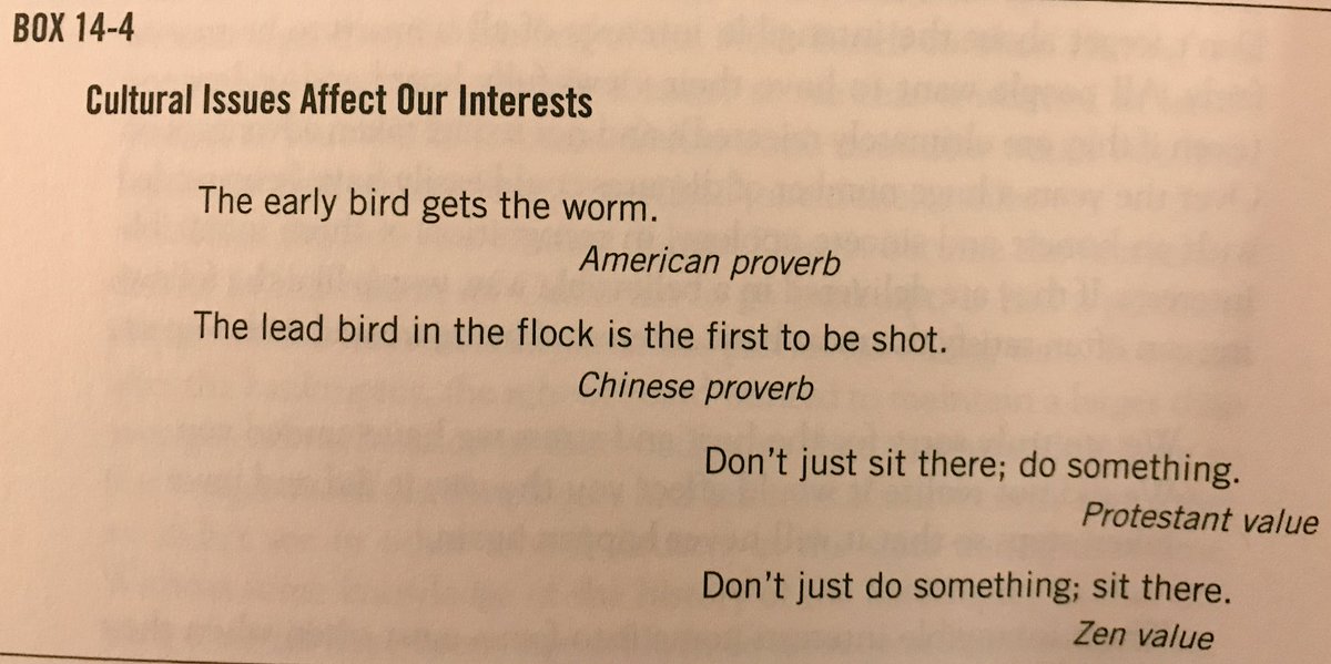 KinmanWalker's tweet photo. Just read this excerpt from the book @RadCollabo discussing how culture impacts interests and #negotiations. Must say I’m feeling a bit #zen ‘ish today despite my #Protestant values. 😁  #ChristmasDay2017 #teamwork #collaboration https://t.co/7vtVkqG18z