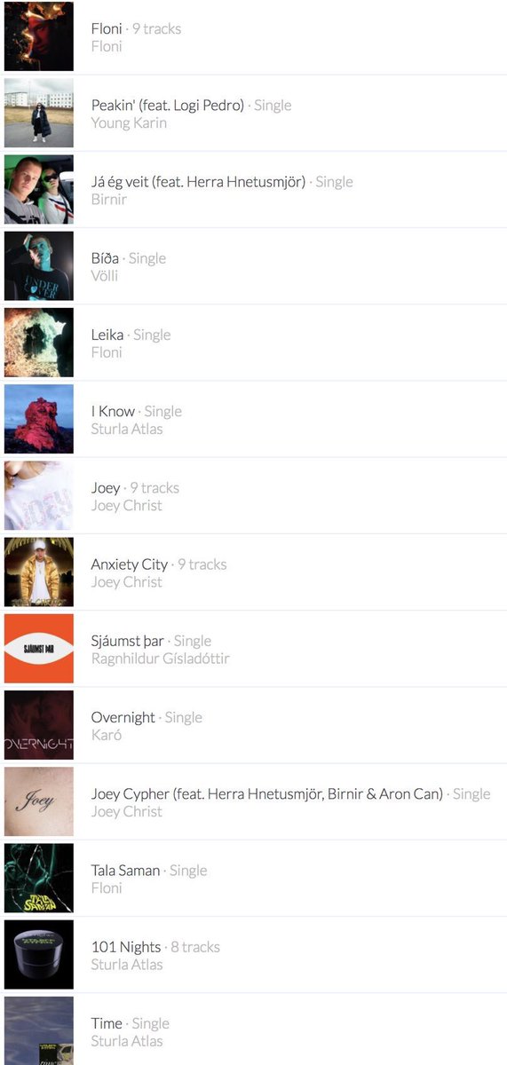 Við mælum með því að kíkja á katalóginn okkar þegar kemur að því að velja lög og plötur ársins.