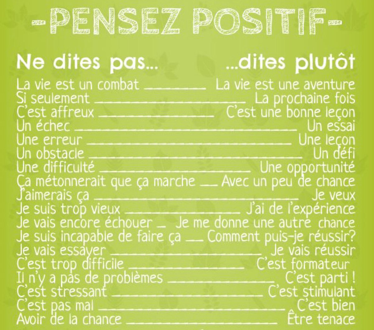 XFenaux's tweet photo. Commencez la préparation psychologique du passage de 2017 à 2018 >>> pensez POSITIF !!! https://t.co/AADDkuyAGb