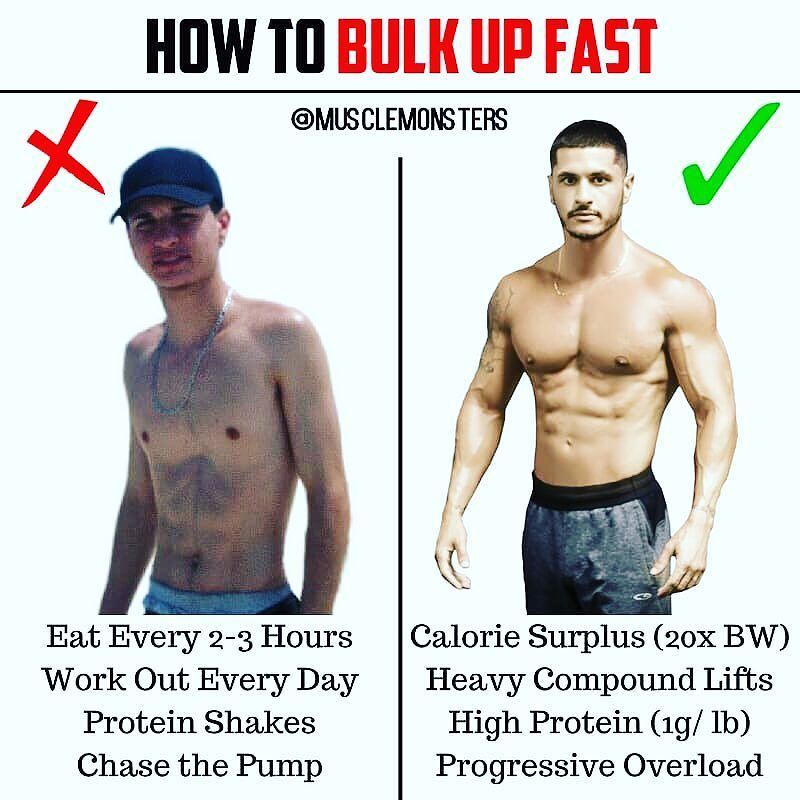 How I Bulked Up FAST As A Skinny Guy