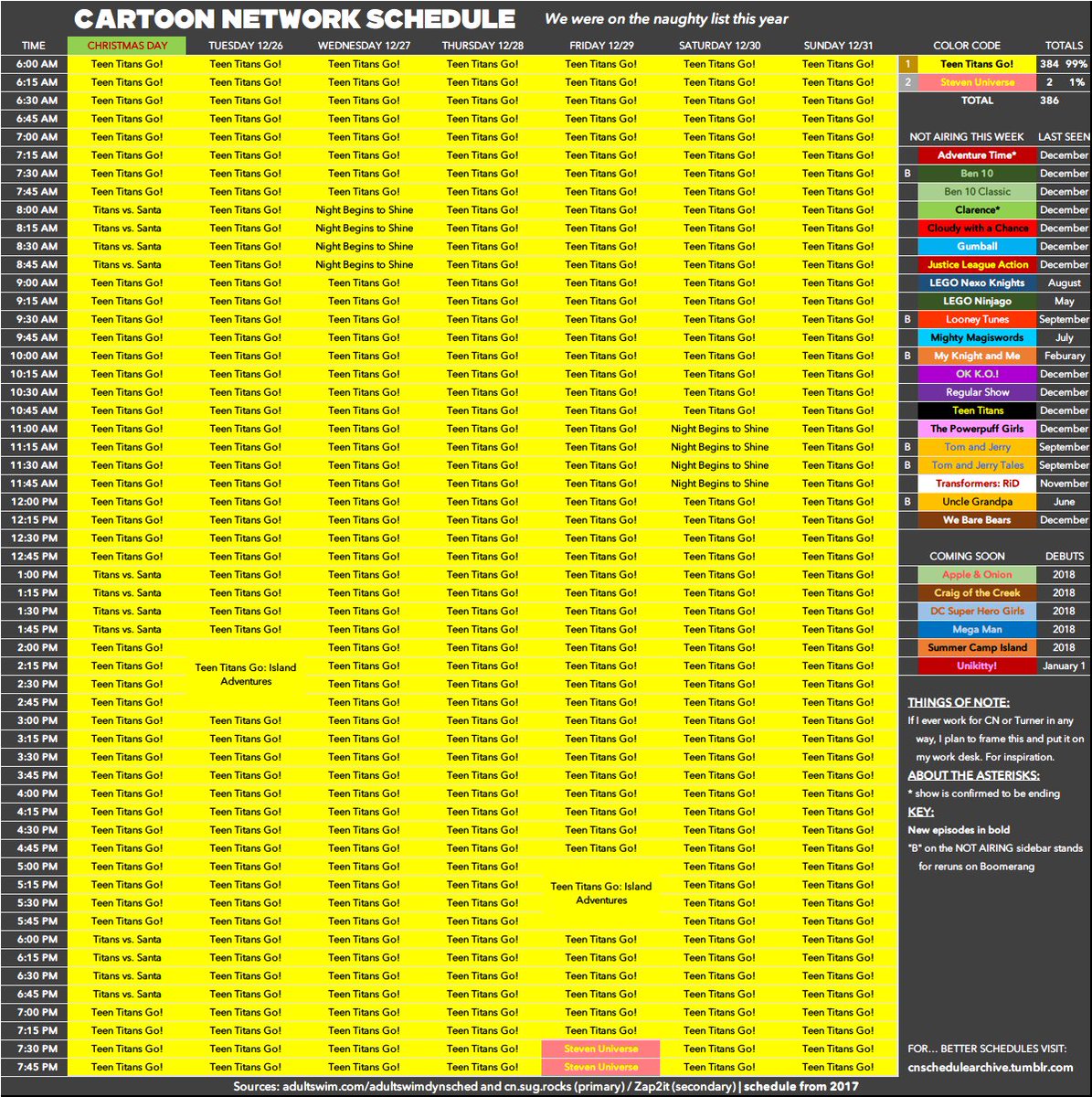 finalbossofman4's tweet photo. Disney Cartoon Network News
Gigatron Heroes
Petatron Heroes
Zettatron Heroes
Gigatron Superheroes
Petatron Superheroes
Zettatron Superheroes
Megatron Villains
Teratron Villains
Exatron Villains
Megatron Supervillains
Teratron Supervillains
Exatron Supervillains
#DivaDynamiteSuits https://t.co/wccXwzLhxV