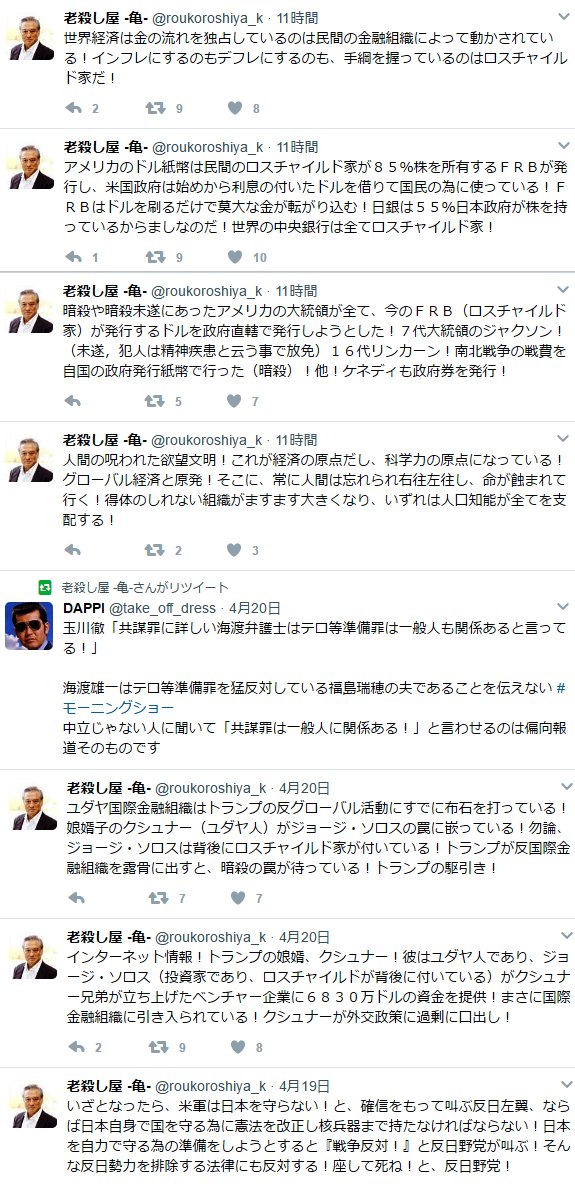 Mold 晩年の亀石征一郎はレイシストであり ネトウヨ化した陰謀論者だったけどな ユダヤ陰謀論に嵌まり 中国 韓国 を蔑んだ 見苦しい晩年であった