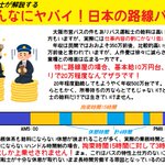 現役運転士が教える？日本の路線バスのここがやばい!