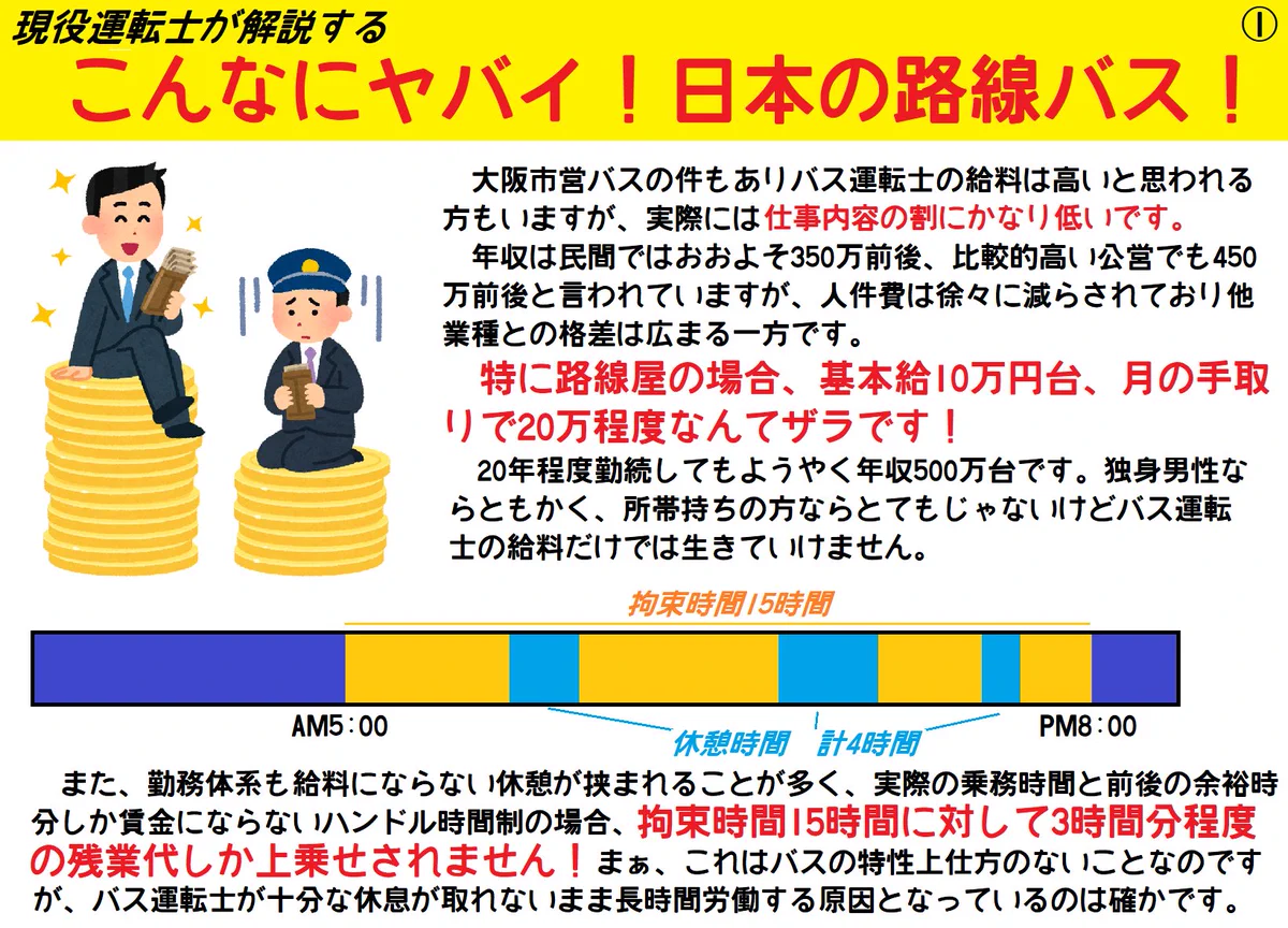 現役運転士が教える？日本の路線バスのここがやばい！