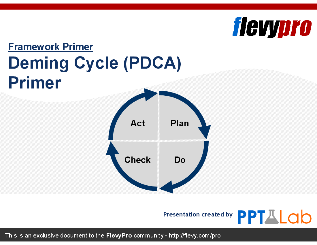 BuyStrategyCom's tweet photo. #Consulting Deck: Deming Cycle (PDCA) Primer https://t.co/Zs8nqSlWrv #LeanThinking #Deming #PDCA #ContinuousImprovement #DemingWheel #Kaizen https://t.co/gFkK3rjr0D #strategy #smallbiz