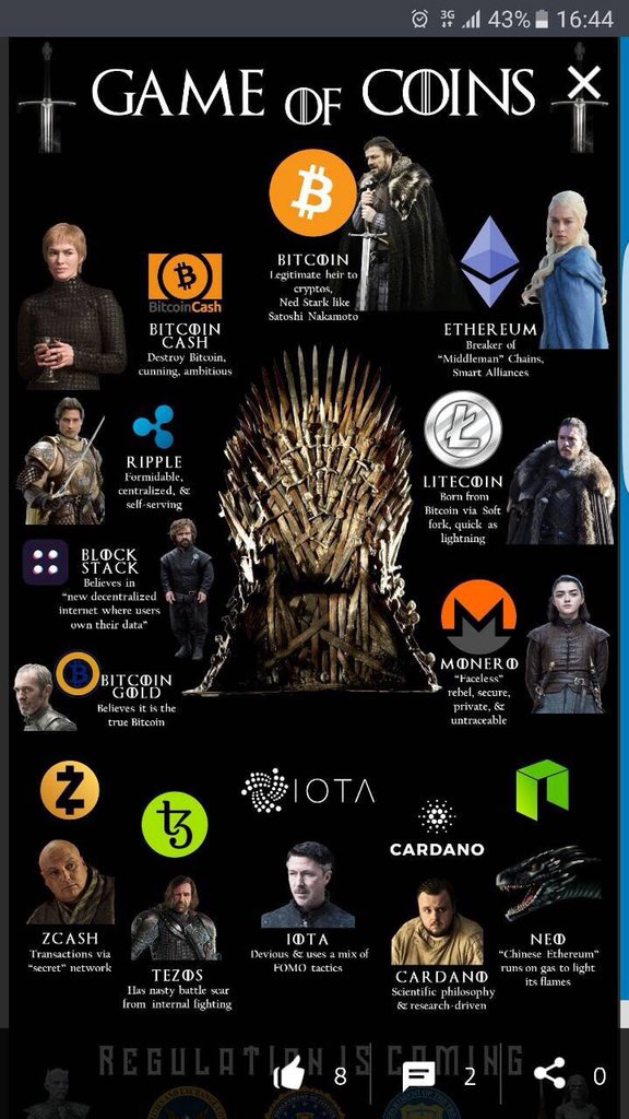 crypvalve's tweet photo. #Bitcoin #ethereum #litecoin #Monero #NEO #cardano #iota #Zcash #Ripple #BCash #bitcoingod #tezos #blockstack https://t.co/8C74jfx0XU
