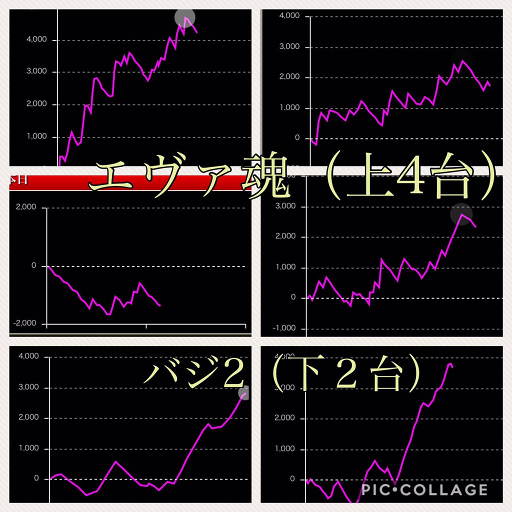 Mm溝の口 Mm溝の口