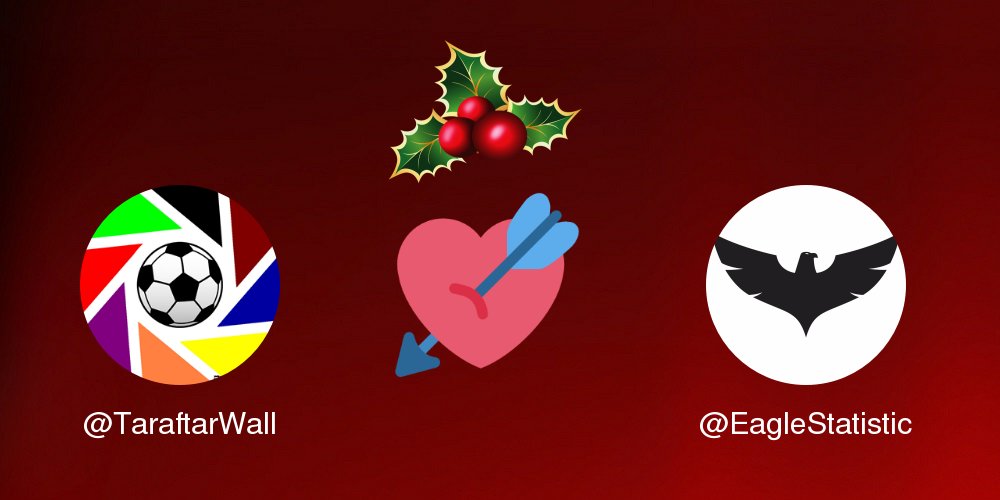 TaraftarWall's tweet photo. My New Year's Kiss is going to be: @EagleStatistic

Find yours at https://t.co/aSMk5e6ltw

. https://t.co/hjzX9bE9ju