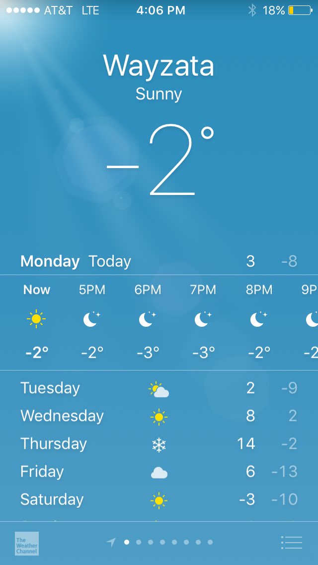 2belowmusic's tweet photo. Merry Christmas!
It's 2 below outside...
#2Below #MN https://t.co/mragxQO8u2