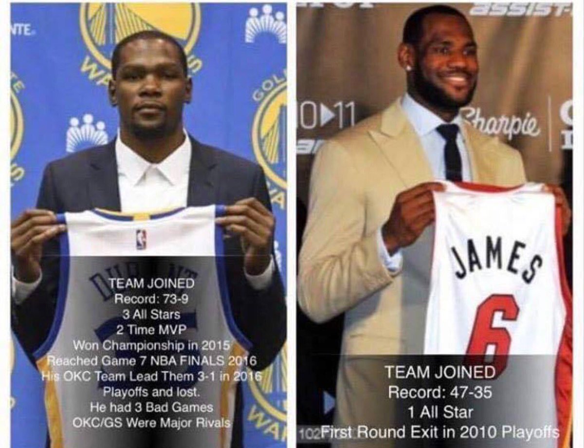 miamimanders's tweet photo. It's Christmas Day and I still hate Golden State. And @KDTrey5 is still a sellout. #gocavs #NBAXmas https://t.co/FGtRLs95a1