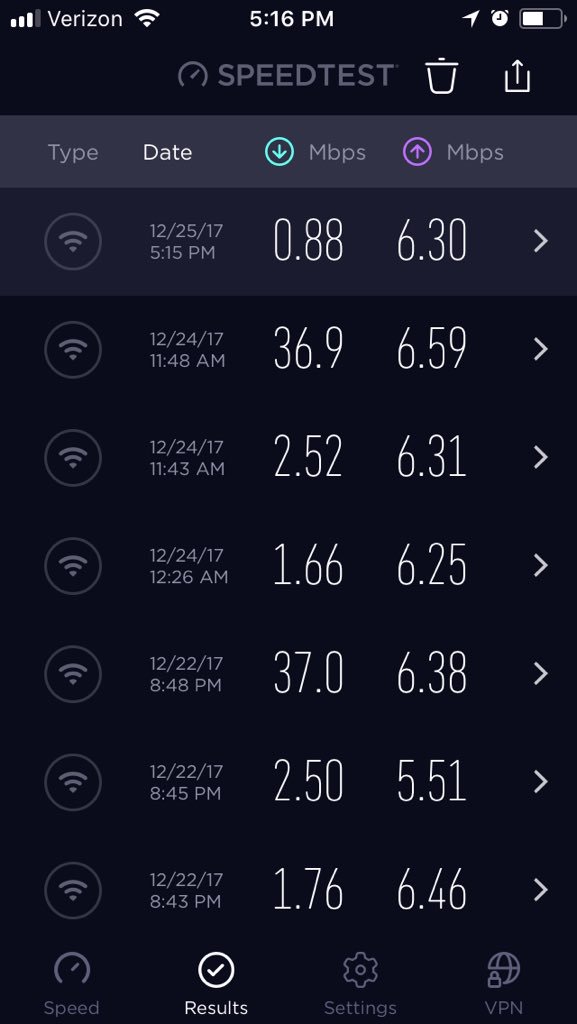 CalvinGilbert's tweet photo. Why am I paying $80/month for faster internet? @Ask_Spectrum https://t.co/2Mdo65LZeu