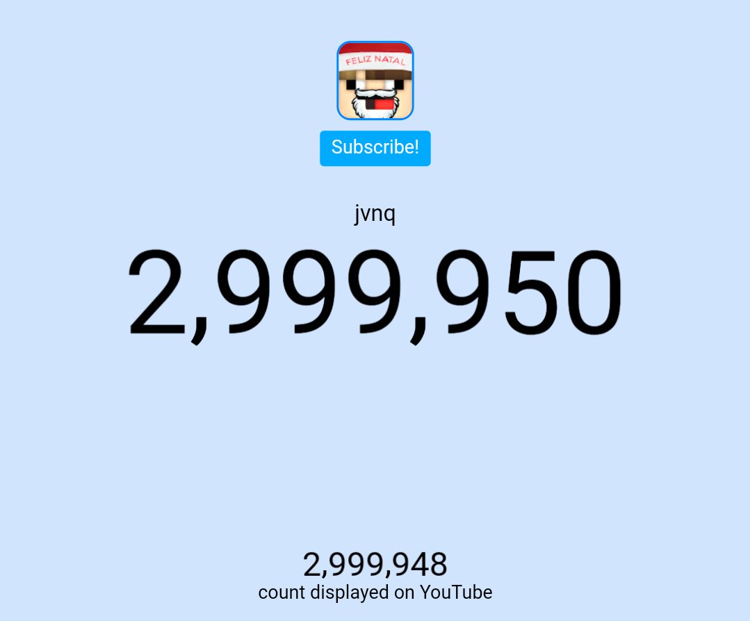 Maplezinho's tweet photo. Falta 50! #JV3M #Live24HrsDoJotão https://t.co/ZZIJasoVQX