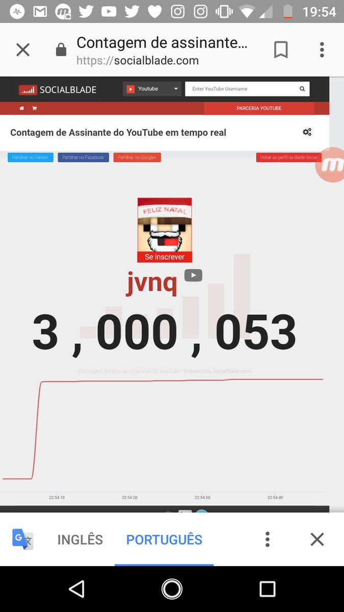 FJotakase's tweet photo. Aeeeee 3 milhoess🌽🌽🌽🌽🌽🌽🌽🌽🌽
PARABENS JOTINHAAAA
@Jvnq
Vc merece essa marca e muito mais parabensssss!! 
MAIS UMA CONQUISTA PARA SUA VIDA!! 
#JV3M https://t.co/VzS4bbvuKB