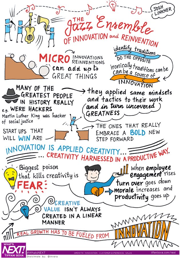 Martin Luther King was a hacker for social justice, Thomas Edison was a hacker and Leonardo da Vinci was a hacker...They didn’t write code, but they did apply the same mindsets and tactics to their work and in turn started movements huffingtonpost.com/entry/innovati…