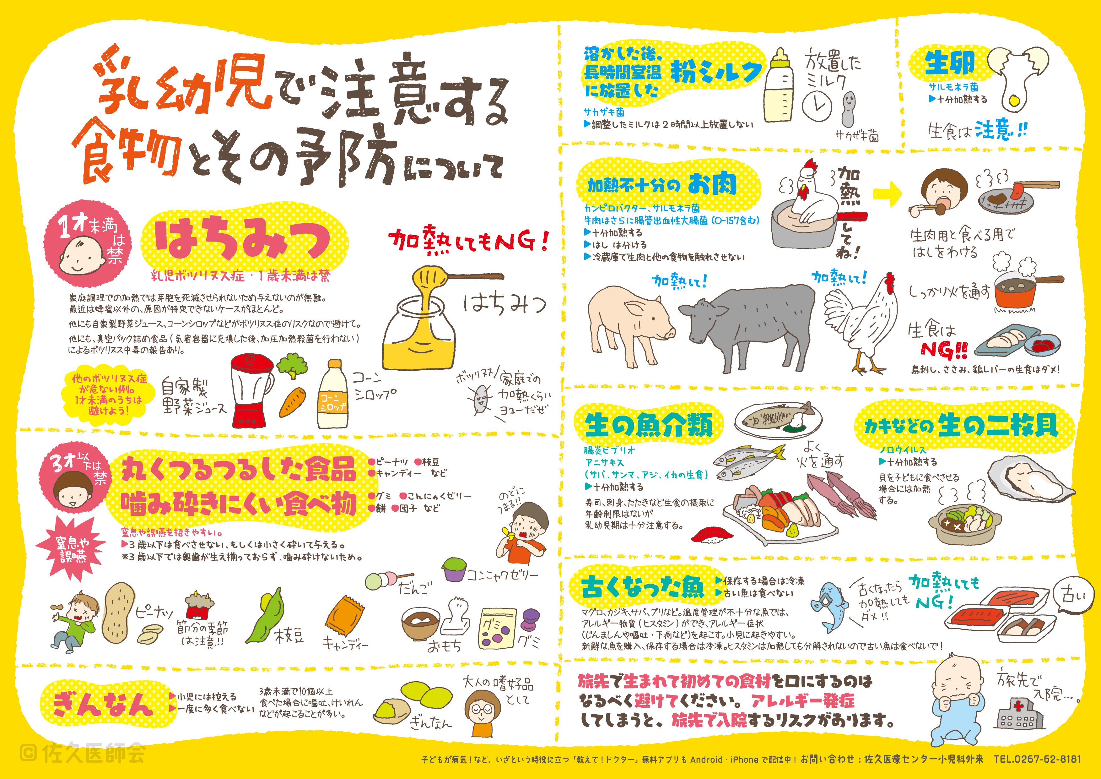 教えてドクター佐久 無料アプリ配信中 On Twitter 0814 Knm お返事が歳をまたいでしまいました 何歳まで 何ヶ月まで が赤ちゃんという区切りがあいまいですので 年齢で考えていただければと思います はちみつは1歳未満 禁止 卵は2歳までは加熱して生は3歳から