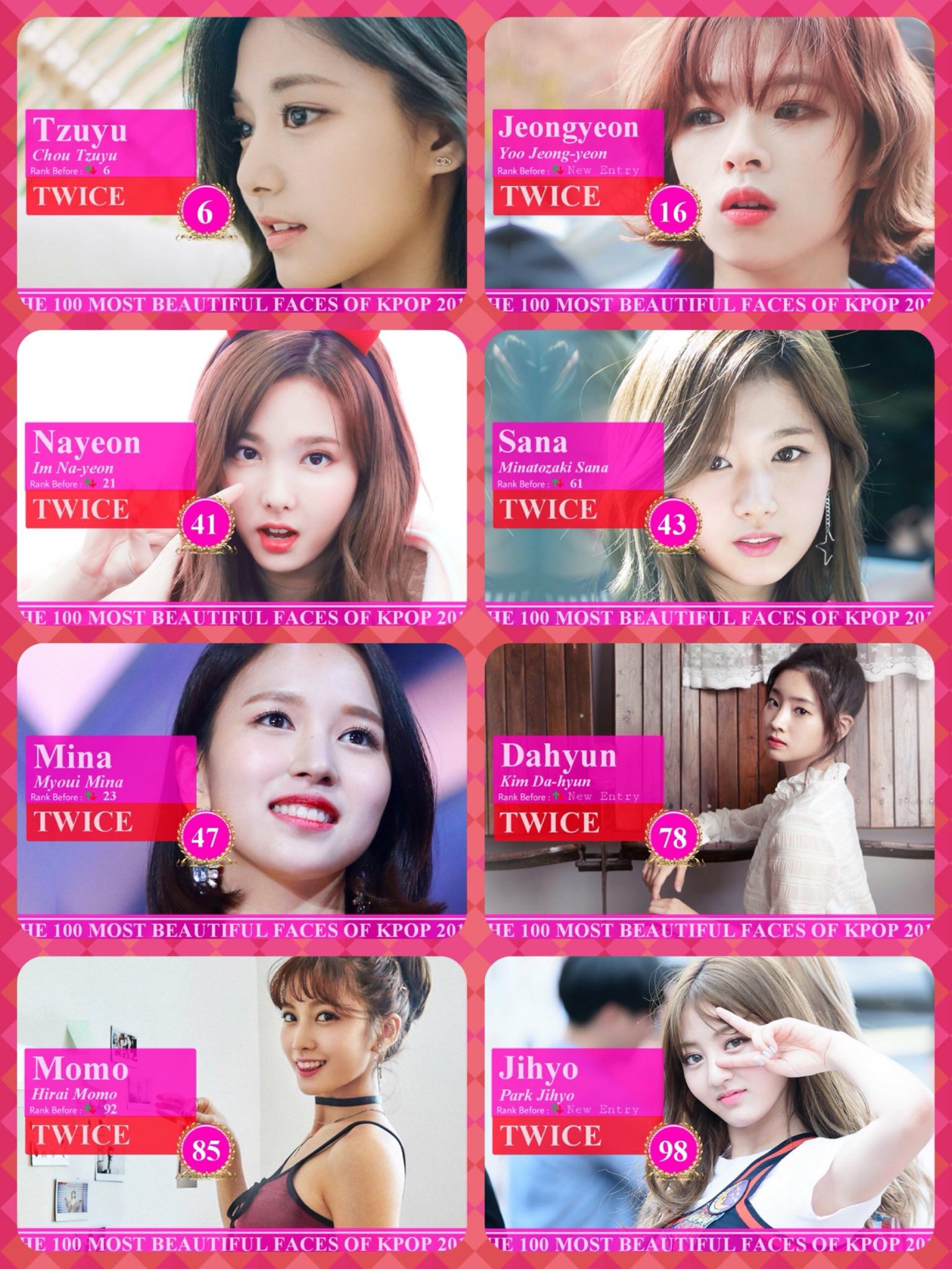 توییتر ちぇん در توییتر The100mostbeautifulfacesofkpop17 韓国ヨジャグル発表されました ツウィはやっぱり半端ねぇ チェヨン入らんかった やけど他みんな入ってくれたから良かった 世界ランキングに期待する T Co Y2olbgp4eh توییتر ちぇん در توییتر The100mostbeautifulfacesofkpop17 韓国ヨジャグル発表されました ツウィはやっぱり半端ねぇ チェヨン入らんかった やけど他みんな入ってくれたから良かった 世界ランキングに期待する T Co Y2olbgp4eh