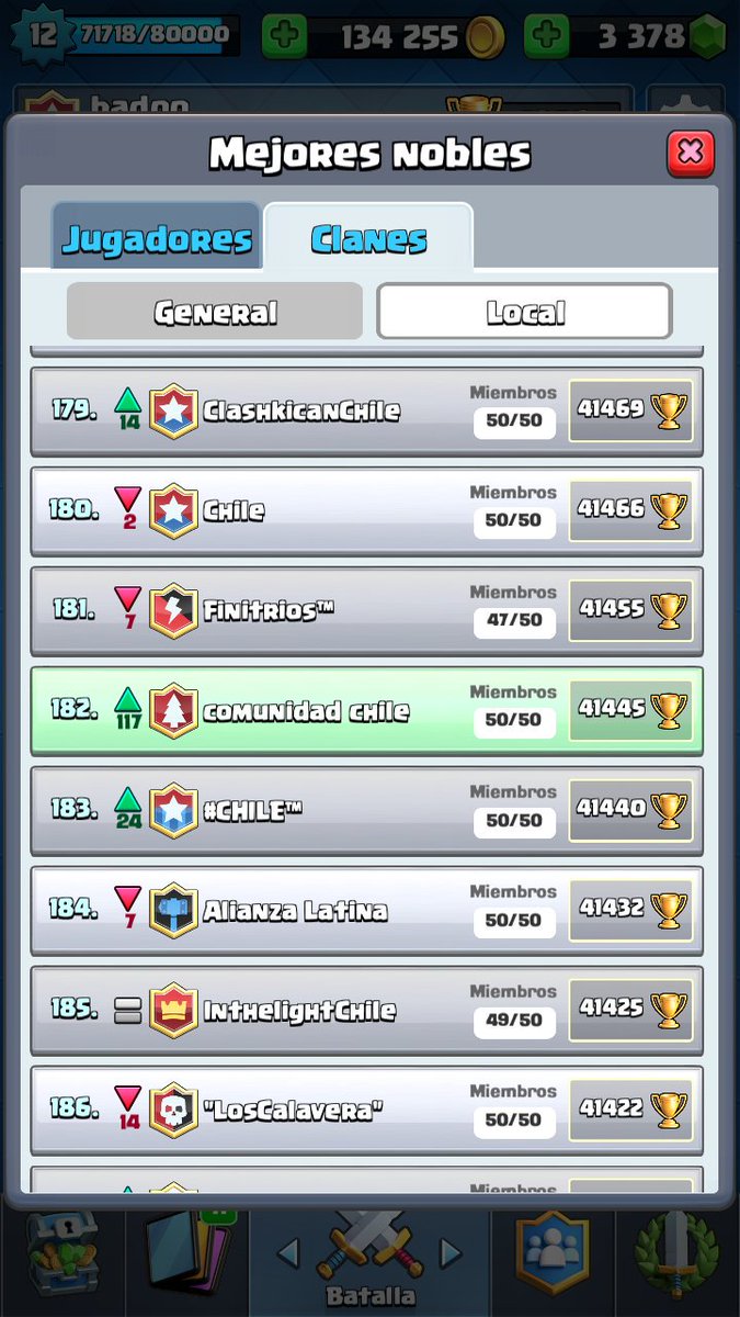 TitaniumArmyGG's tweet photo. Bien muchachos...@TAiTO_CR @CanteraChile grande comunidad chile https://t.co/Hvyg84BuFH