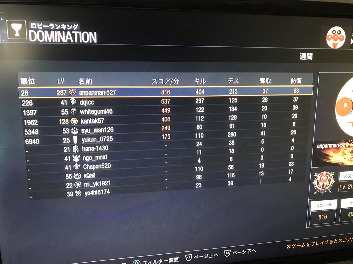 nora_527's tweet photo. いい感じ
#bo3 https://t.co/kWNghPloHV