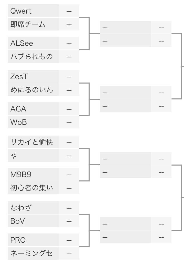 MSVcup tweet picture