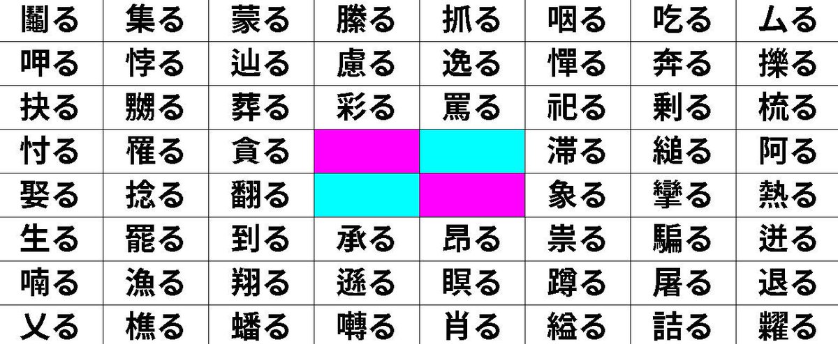 Twitter पर 灘校クイズ同好会 Nqc 東大王リスペクト企画 東灘王で使用した難問オセロです それぞれの読みを答えて下さい 外側に行くほど難しい気がします 答えは後に公開予定です 因みに実際の結果は21対21で引き分けでした 貴方はこの結果を超えられるか Twitter पर 灘校クイズ同好会 Nqc 東大王リスペクト企画 東灘王で使用した難問オセロです それぞれの読みを答えて下さい 外側に行くほど難しい気がします 答えは後に公開予定です 因みに実際の結果は21対21で引き分けでした 貴方はこの結果を超えられるか