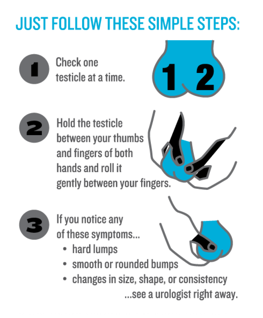 jeffpegain's tweet photo. #TesticularCancer Exam: How to Perform a #Testicular Self-Exam [Video] https://t.co/CMshtZVizQ #testicles #CancerSupport #cancertrials #Cancers #cancerfree #CancerResearch #CancerResearch #cancerman #pegain #cancerinterceptionunlocked https://t.co/AszTT8W3q2