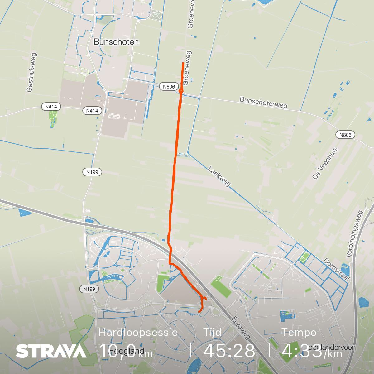 Niels Smit tweet media