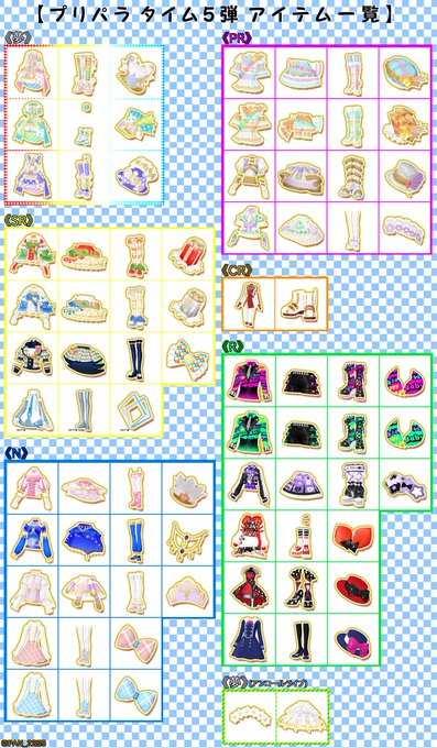 Hal S Recent Tweets 4 Whotwi Graphical Twitter Analysis