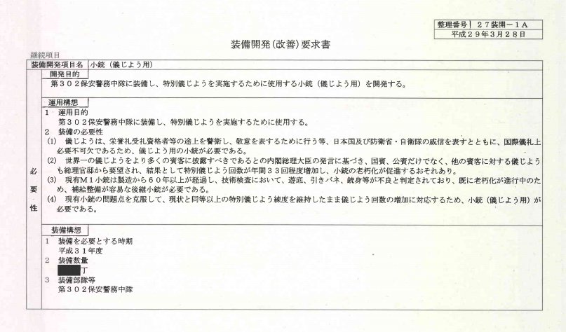 新儀仗銃tl Togetter