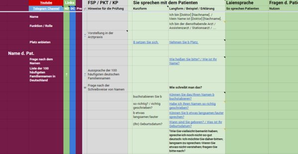 book writing high performance net code