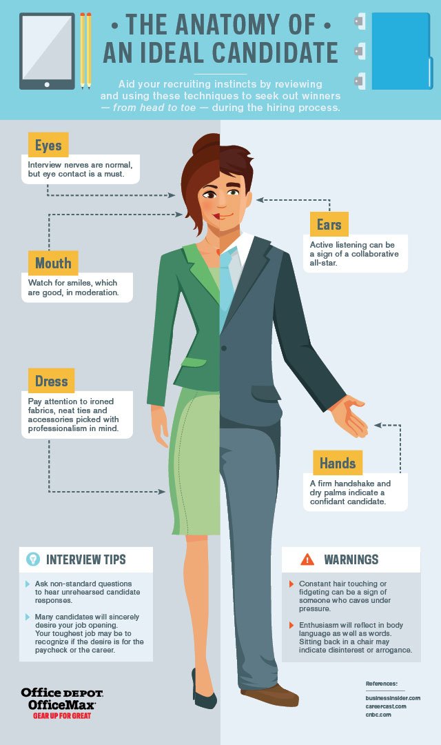 realsheetu's tweet photo. Job Interview Tips Infographic 1. Search and post job on https://t.co/3ts5Ov1uSB https://t.co/lbDrFuUSIi