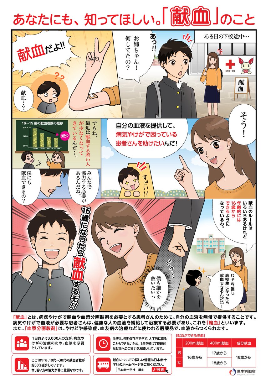 エビオ君 埼玉県献血マスコット公式 厚生労働省から 中学生を対象とした献血への理解を促すポスター が届いたよ マンガ風になっていて とっても読みやすいんだ 各中学校などにも送られたみたいなので 見かけたら読んでみてね 献血
