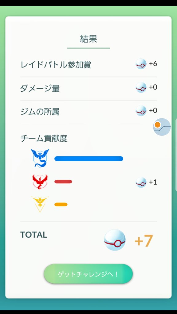 Kei21 パァリイ ピィ ポォ係 県立図書館グラードンレイド参戦させて頂きました ご一緒させて頂いた皆さまありがとうございました ポケモンgo Pokemongo グラードン レイドバトル 水戸 茨城県立図書館 T Co Hooiy5tgz1 Twitter