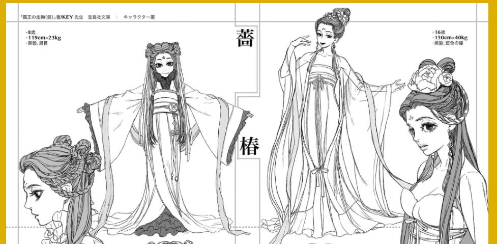 تويتر 宝島社単行本 このラノ編集部 على تويتر 宝島社文庫 皇華走狗伝 星無き少年と宿命の覇王 小話 特設ページでは 佐々木久美子先生 Sskmksub デザインの煌びやかな衣装姿も公開中 細かに書き込まれた小物や髪型にもご注目ください 編集f 中華