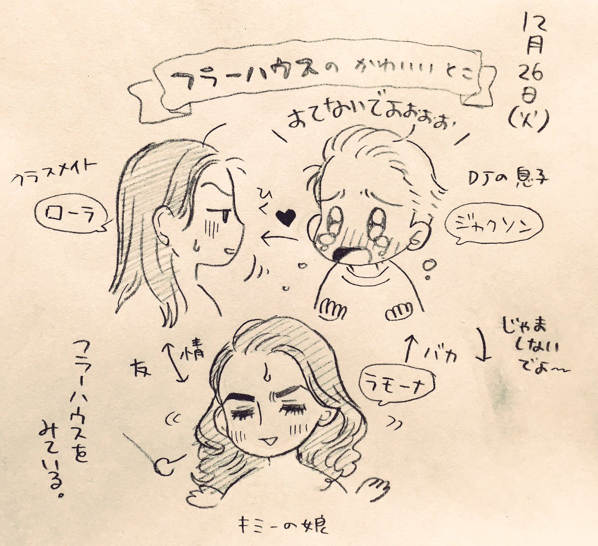 今日は原稿しながらフラーハウスを完走してしまったよ日記? 