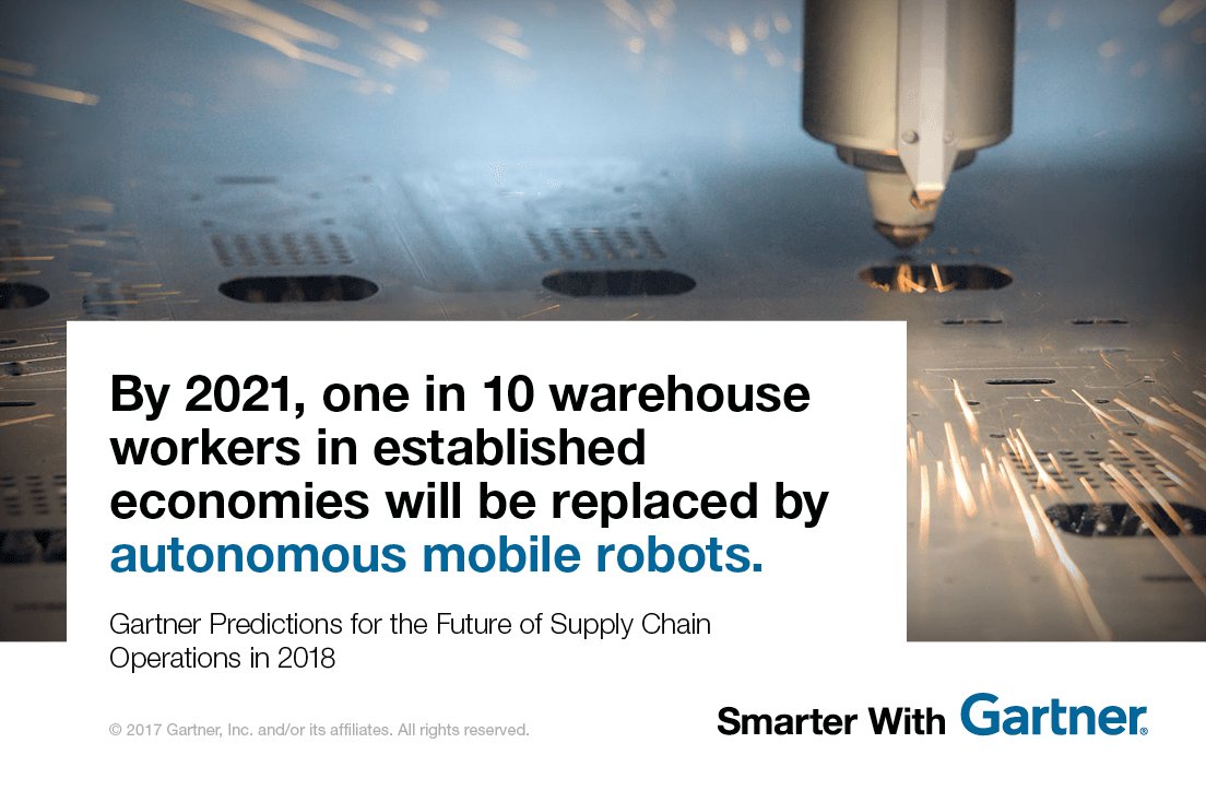 Gartner analyst C. Dwight Klappich shares Gartner predictions for the future of supply chain operations, including the need to adopt and invest in emerging technologies. gtnr.it/2BlVrri
#SupplyChain