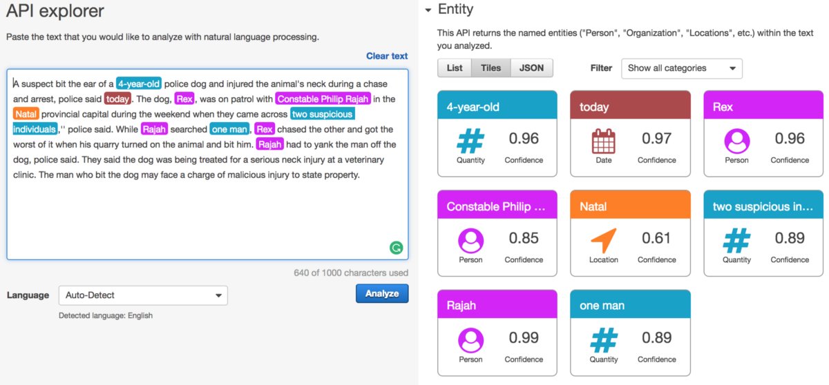 ctricot's tweet photo. A quick look at Natural Language Processing with Amazon Comprehend #DataScience #NaturalLanguageProcessing #AWS #MachineLearning https://t.co/X6KMJGK0Cy https://t.co/FO4pZ12wRy