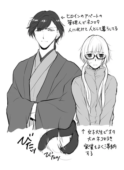 【創作男女】猫又アパート管理人と女子大生 メモとコネタ 