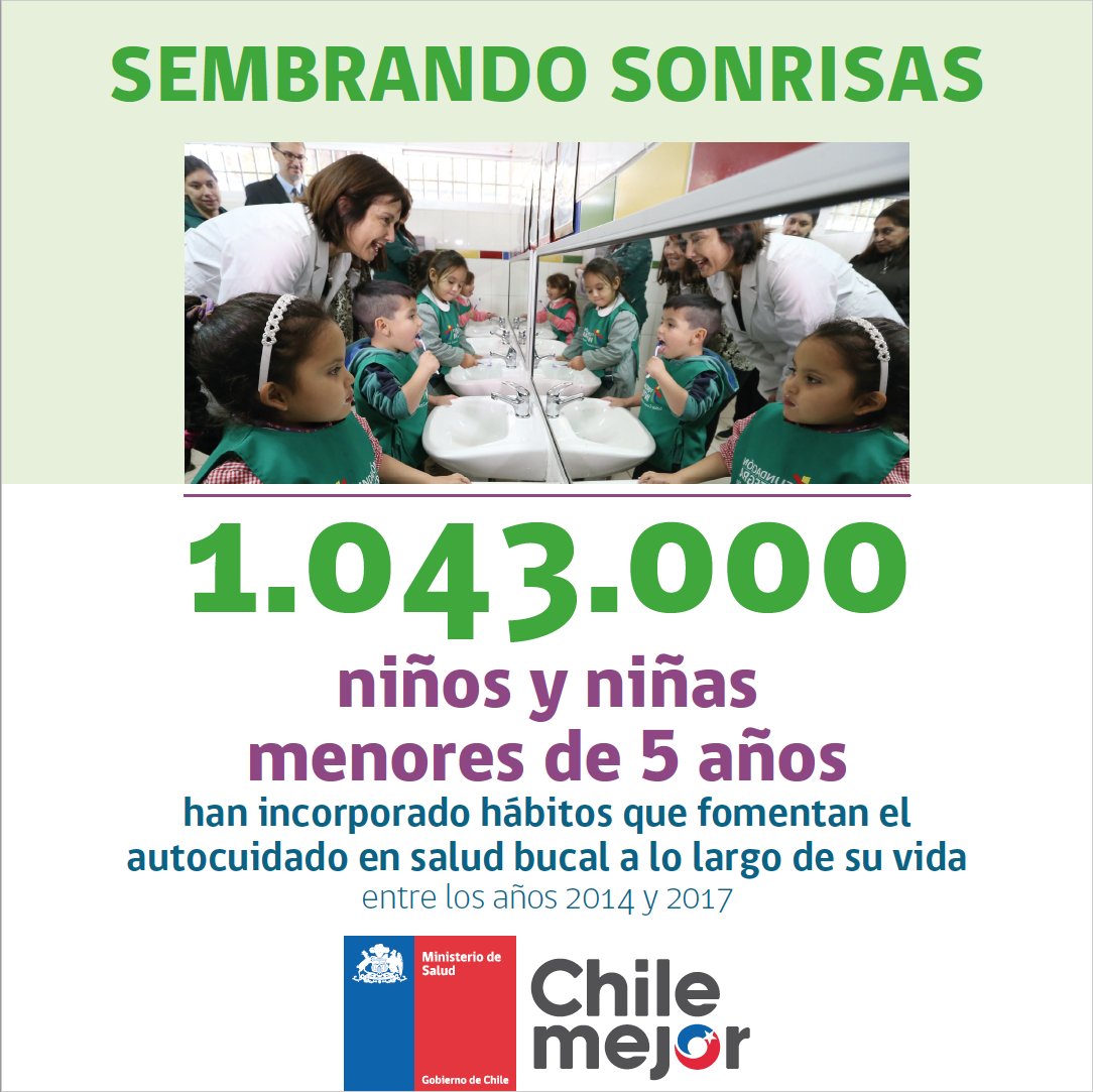 ministeriosalud tweet picture