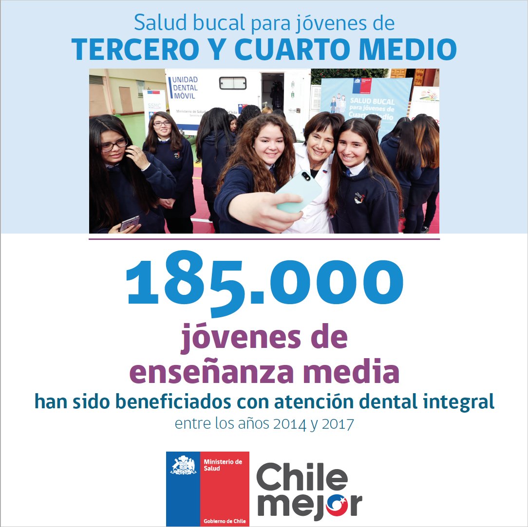 ministeriosalud tweet picture